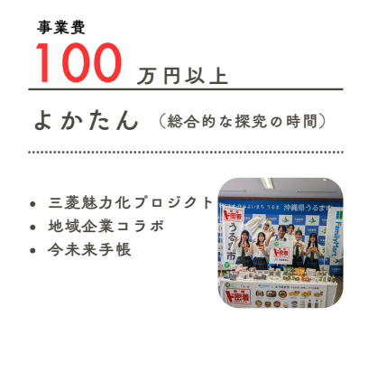 数字で見る与勝高校⑤.png