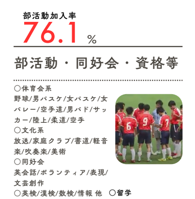 数字で見る与勝高校⑥.png
